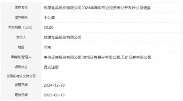 配资炒股安全平台查询 牧原股份拟发行50亿元公司债, 已提交注册
